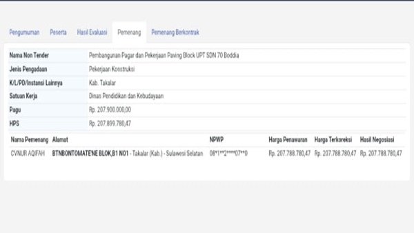 Proyek SDN 70 Boddia Terancam Cacat Hukum, PPK Jadi Sorotan