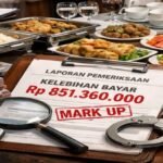 Dua CV Terseret Temuan LHP 2024, Koalisi Minta Pemeriksaan Tanpa Tebang Pilih