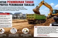 Jangan Main-Main! Aktivitas Timbunan Tanah di Takalar Diminta Diusut Tuntas